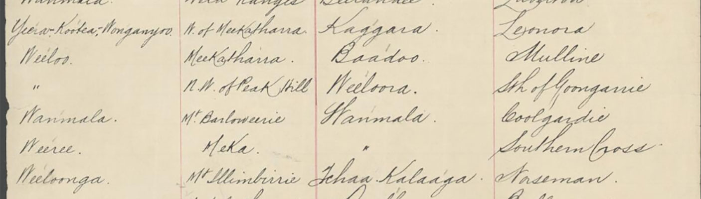 A detail from a historical document with a list of names and WA towns