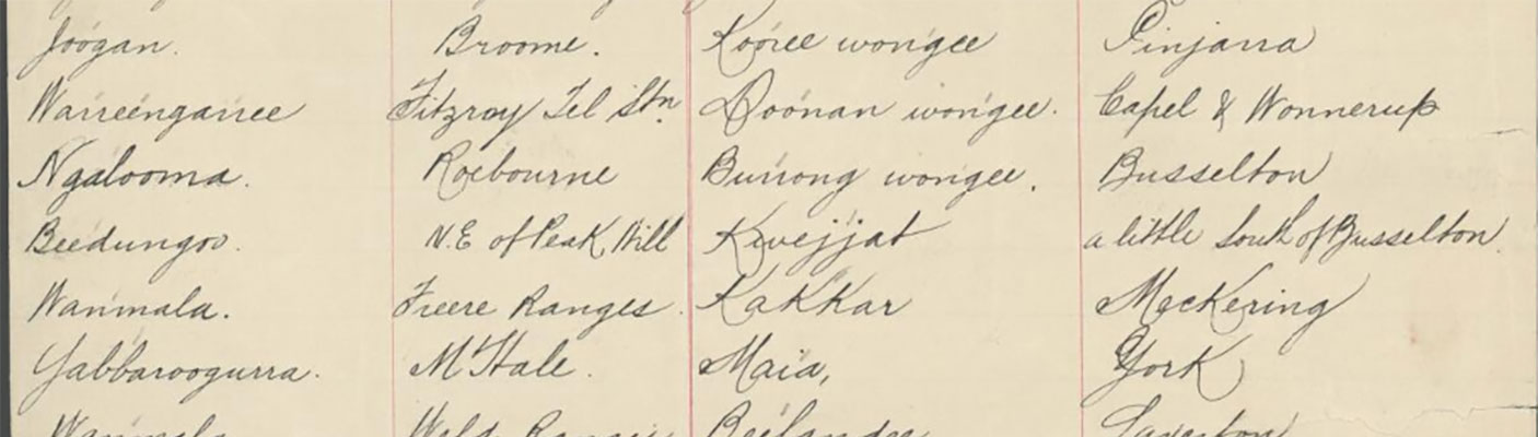1-List-of-Names1406x400