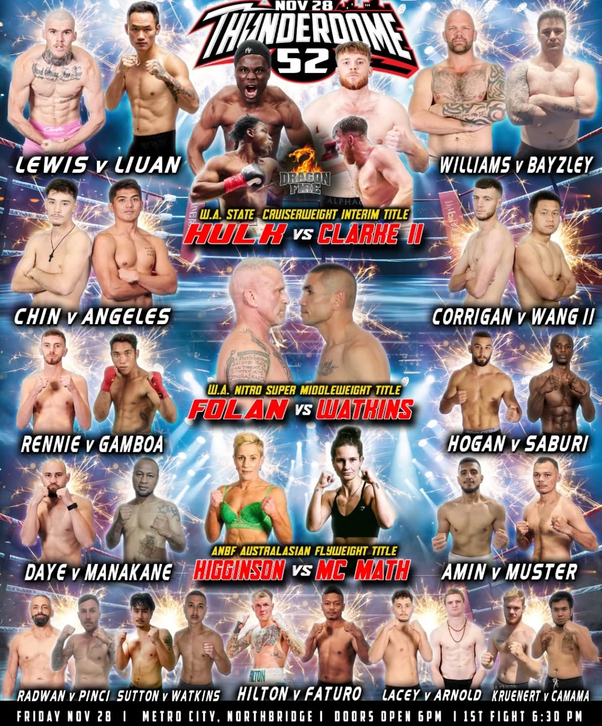 Poster for Thunderdome 52 - 28 November 2025, Metro City Northbridge. With images of approximately 36 male and female fighters.