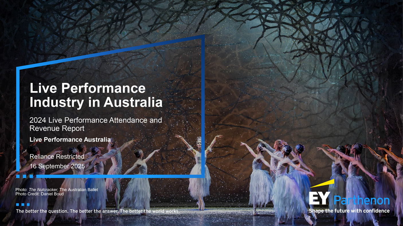 Report cover for Live Performance Industru in Australia 2024, with image of ballet dances during a performance