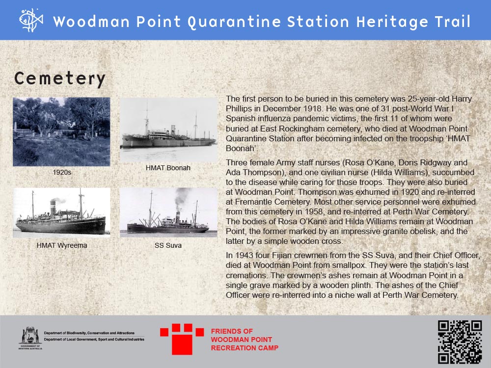 Woodman Point Heritage Sign: cemetery