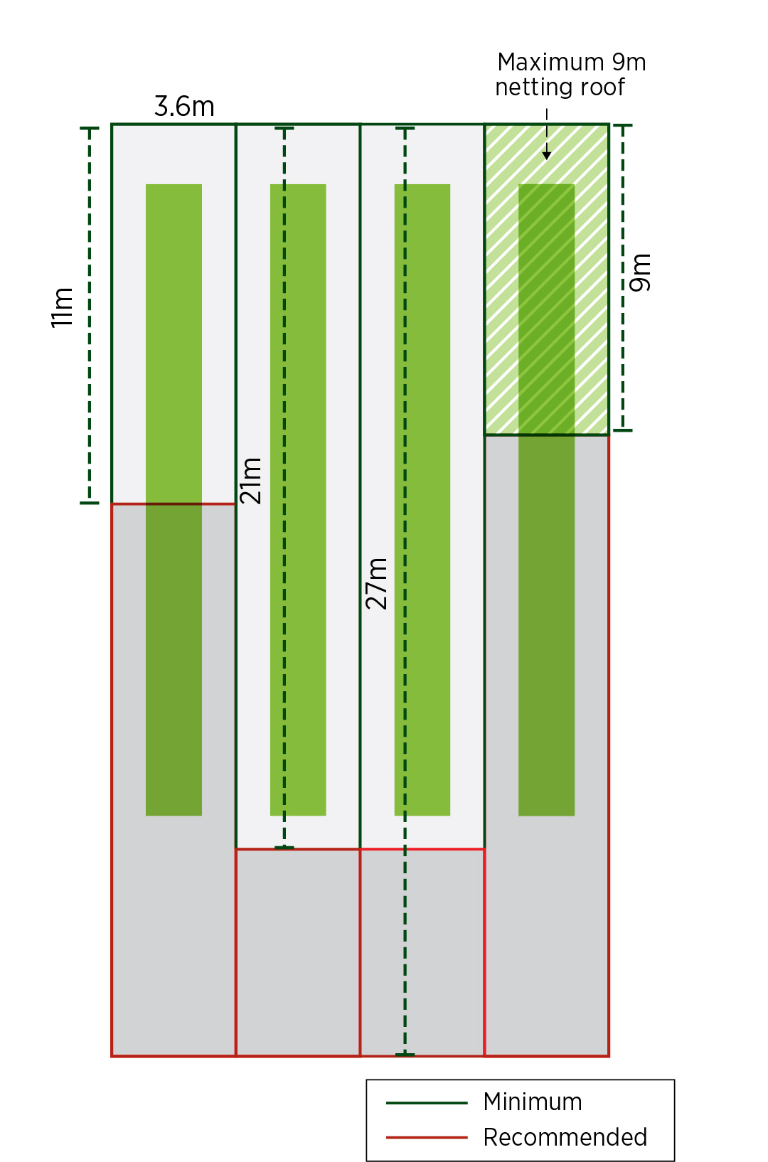 Cricket-practice-nets (1)