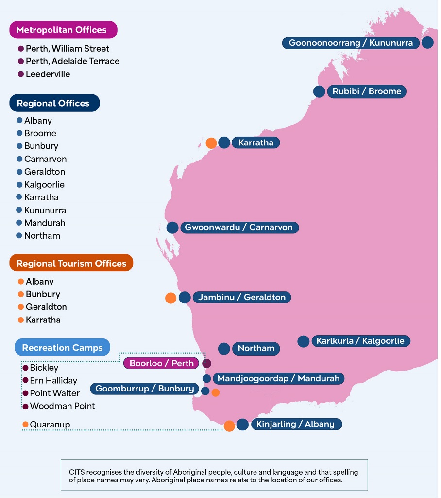 A graphic with a map of Western Australia and CITS' office and facility locations around the state